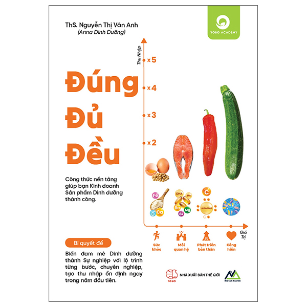 Dung - Du - Deu
