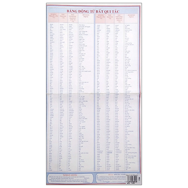 Giup Tri Nho Tieng Anh