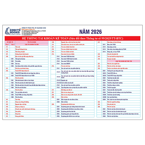 Hệ Thống Tài Khoản Kế Toán (Sửa Đổi Theo Thông Tư Số 99/2025/TT-BTC)