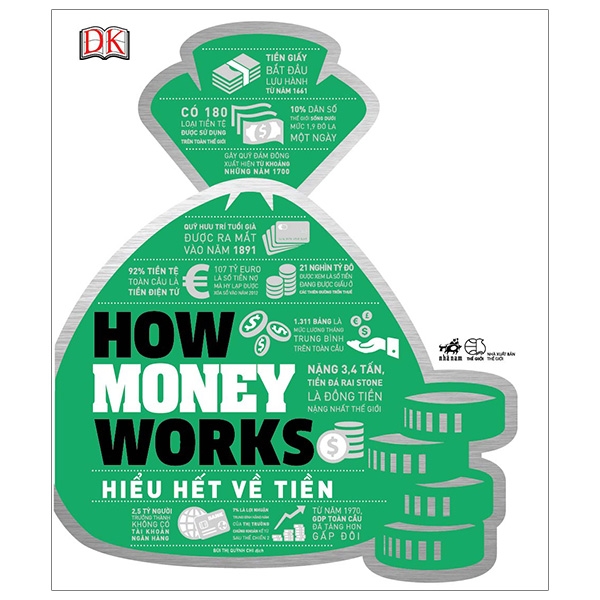 how money works - hiểu hết về tiền