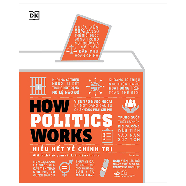 how politics works - hiểu hết về chính trị