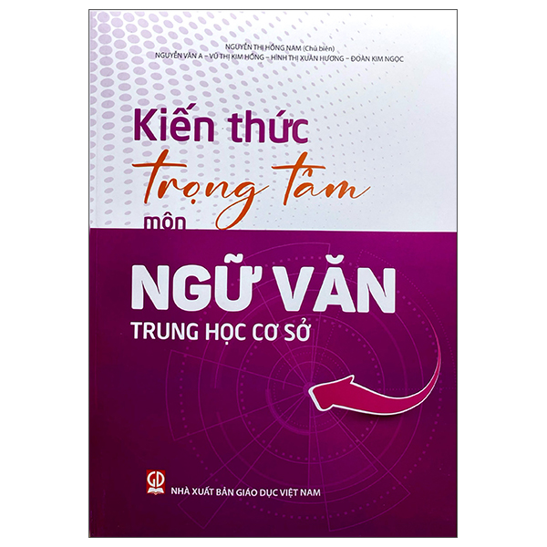 Kiến Thức Trọng Tâm Môn Ngữ Văn Trung Học Cơ Sở