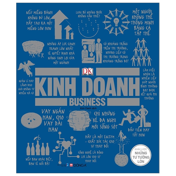 kinh doanh - khái lược những tư tưởng lớn - bìa cứng (tái bản 2023)