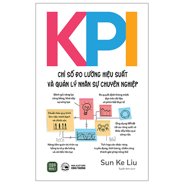 KPI - Chi So Do Luong Hieu Suat Va Quan Ly Nhan Su Chuyen Nghiep