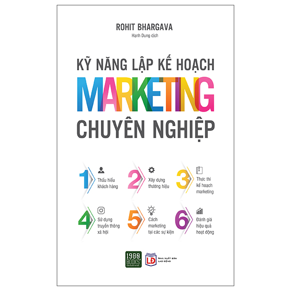 kỹ năng lập kế hoạch marketing chuyên nghiệp