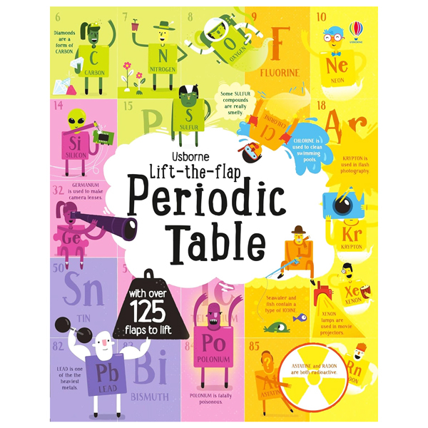 lift-the-flap periodic table