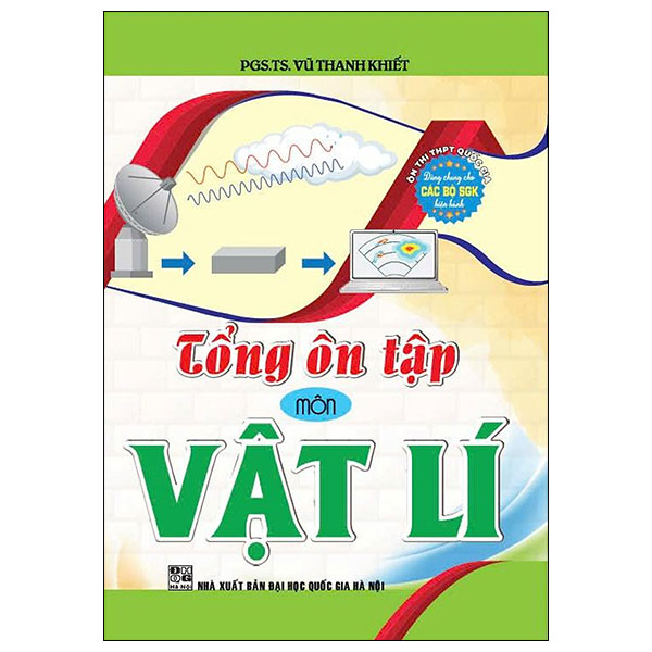 Tổng Ôn Tập Môn Vật Lí