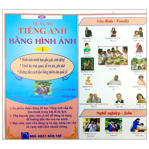 từ vựng tiếng anh bằng hình ảnh