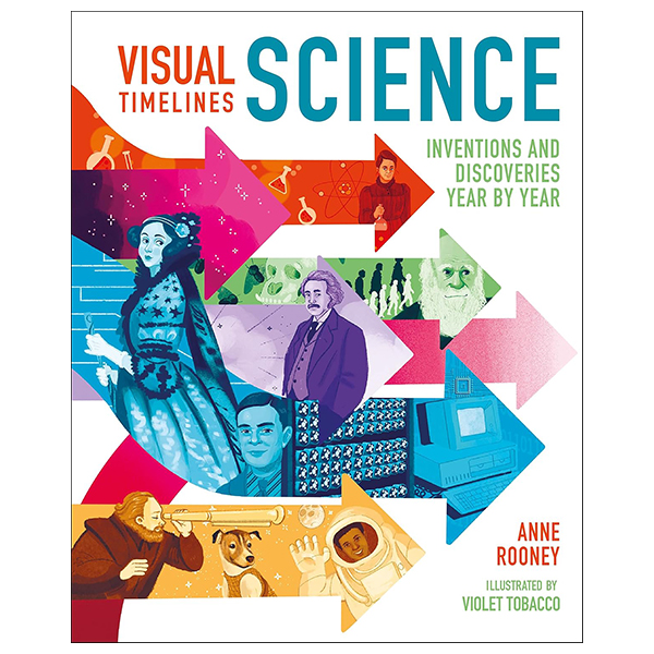 visual timelines - science