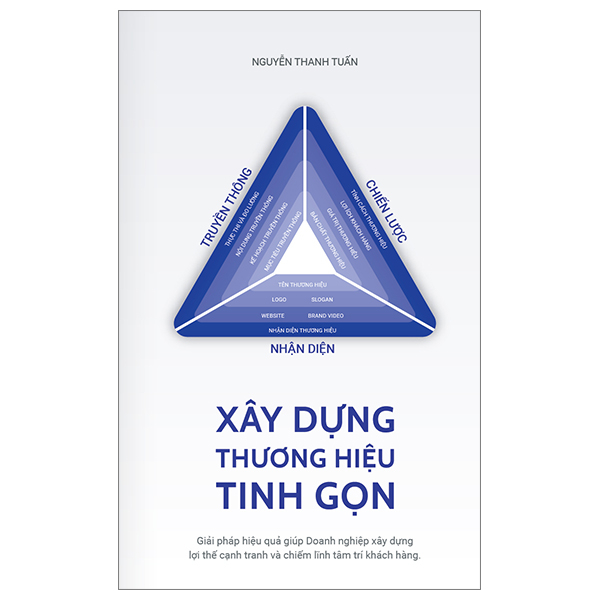 xây dựng thương hiệu tinh gọn